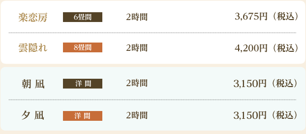 家族風呂価格